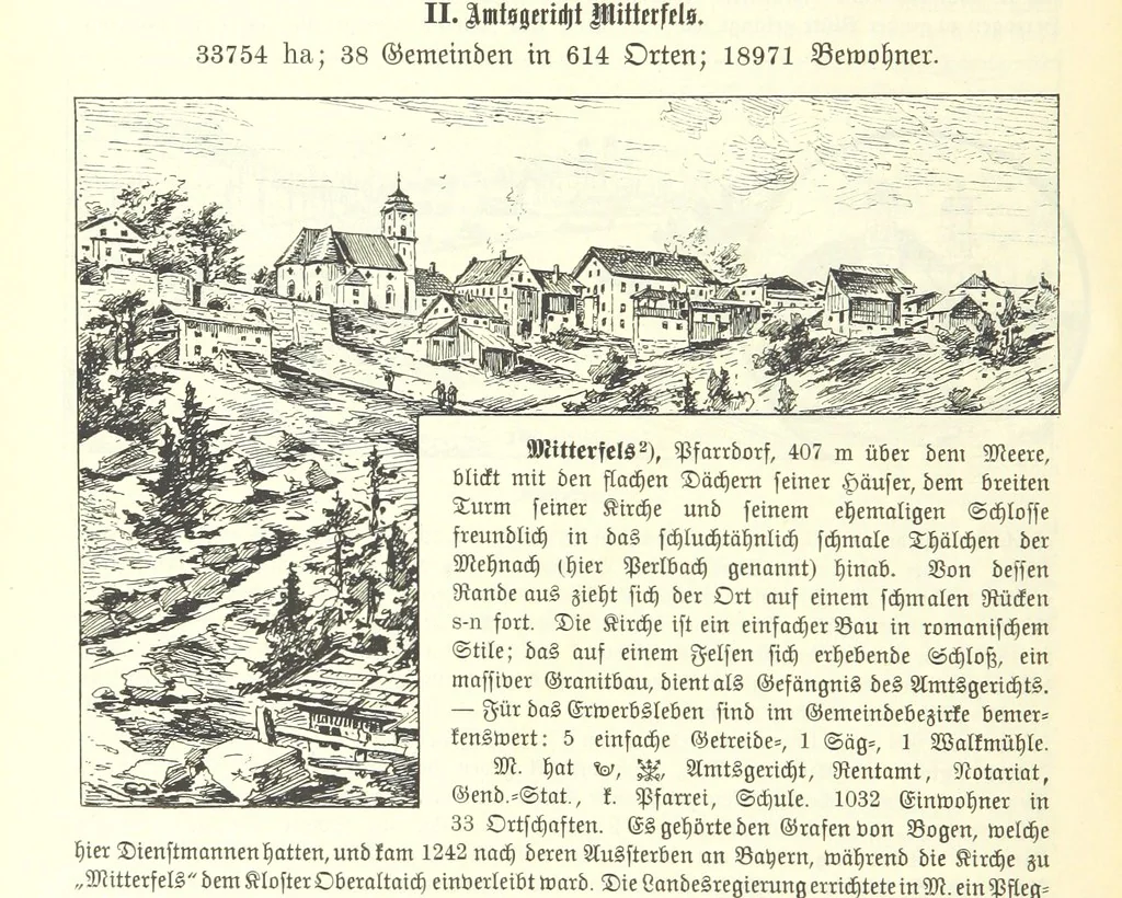 An illustration from Geographisch-historisches Handbuch von Bayern, 1895, leaf 526