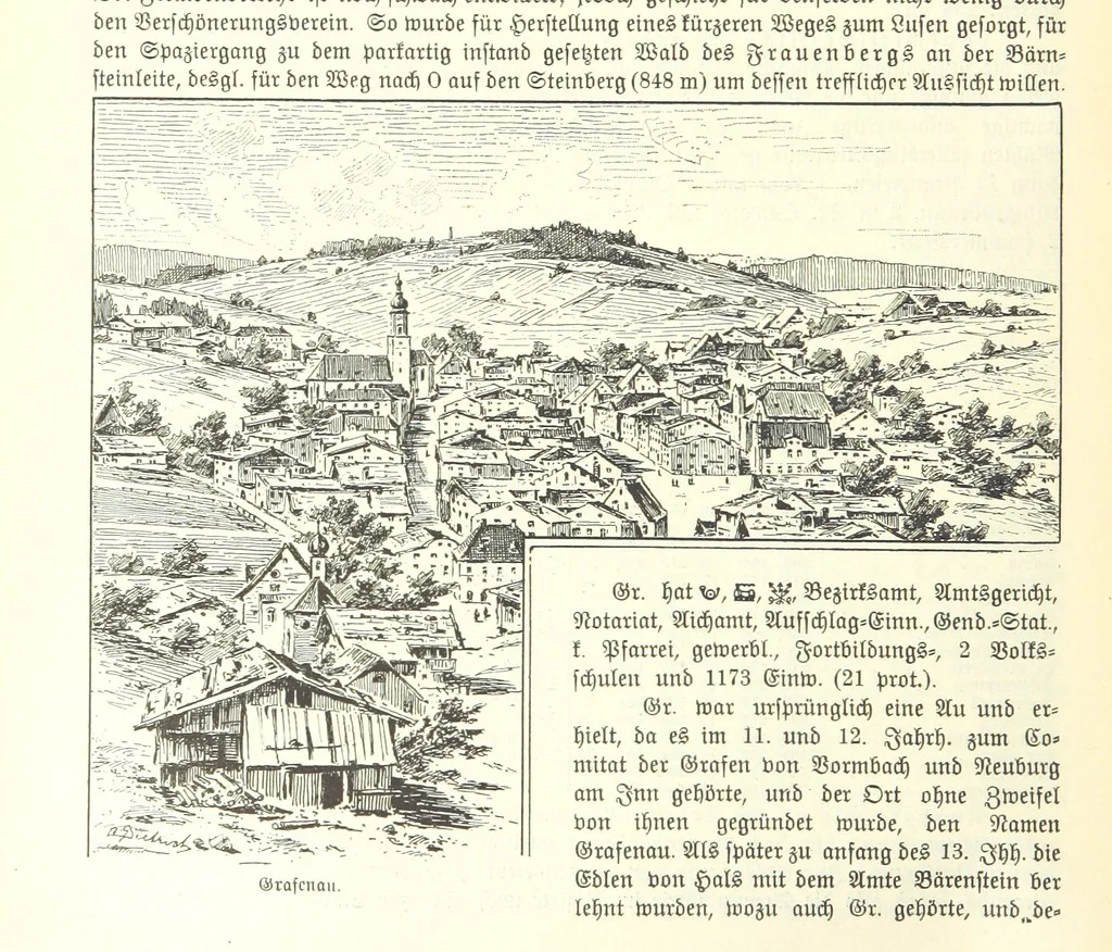 An illustration from Geographisch-historisches Handbuch von Bayern, 1895, leaf 558
