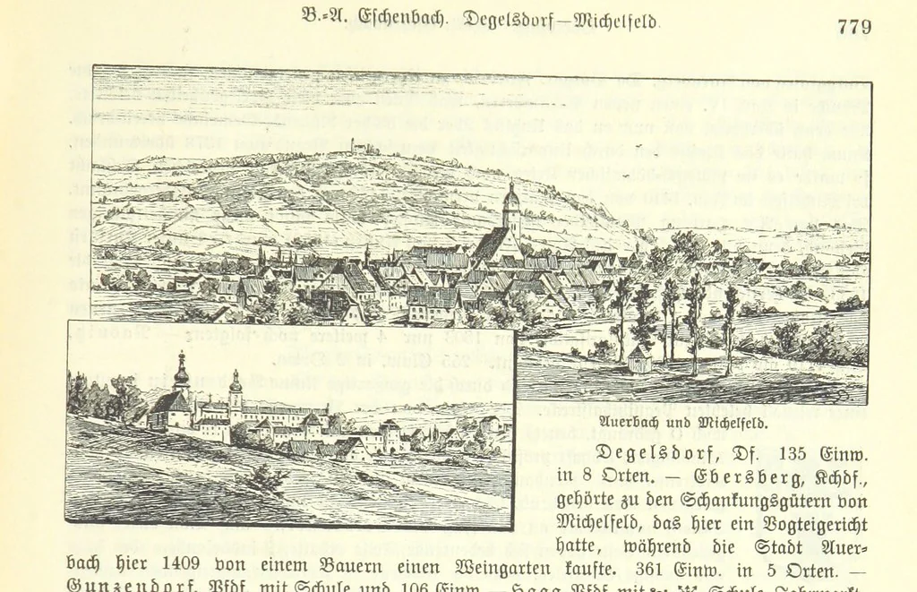 An illustration from Geographisch-historisches Handbuch von Bayern, 1895, leaf 797