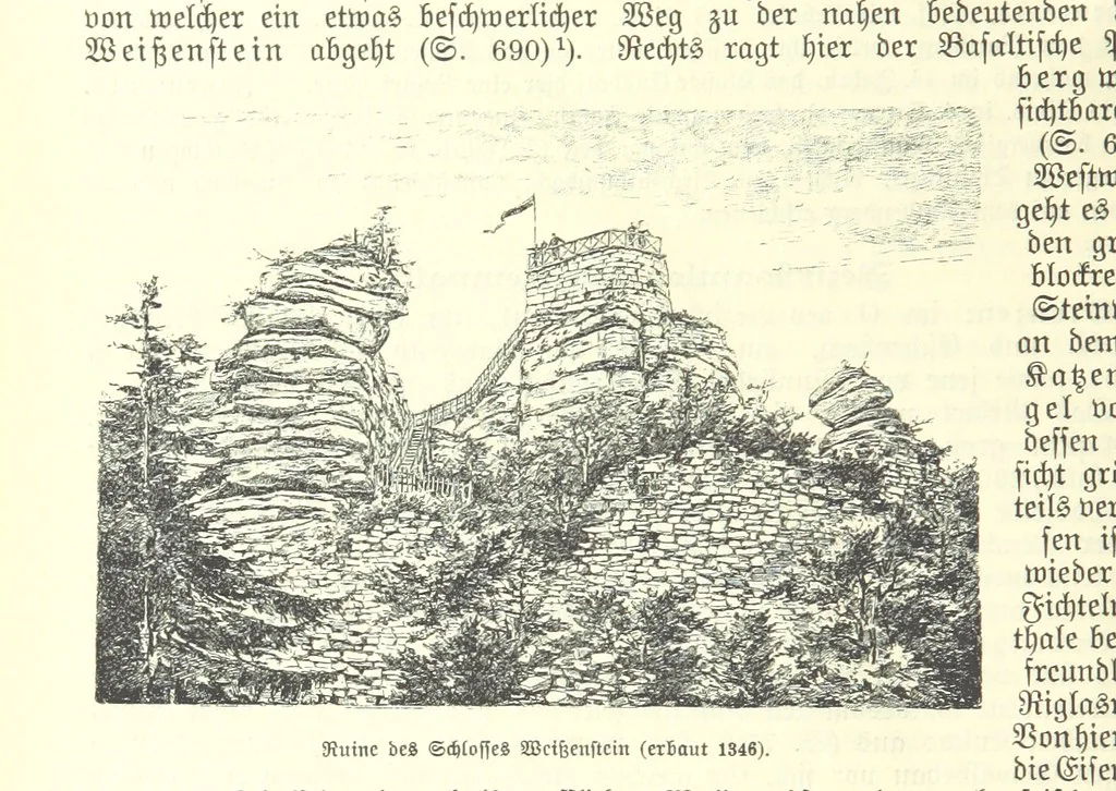 An illustration from Geographisch-historisches Handbuch von Bayern, 1895, leaf 800