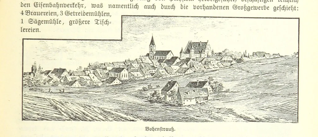 An illustration from Geographisch-historisches Handbuch von Bayern, 1895, leaf 905