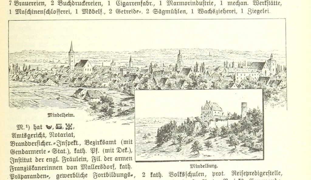 An illustration from Geographisch-historisches Handbuch von Bayern, 1895, leaf 1101