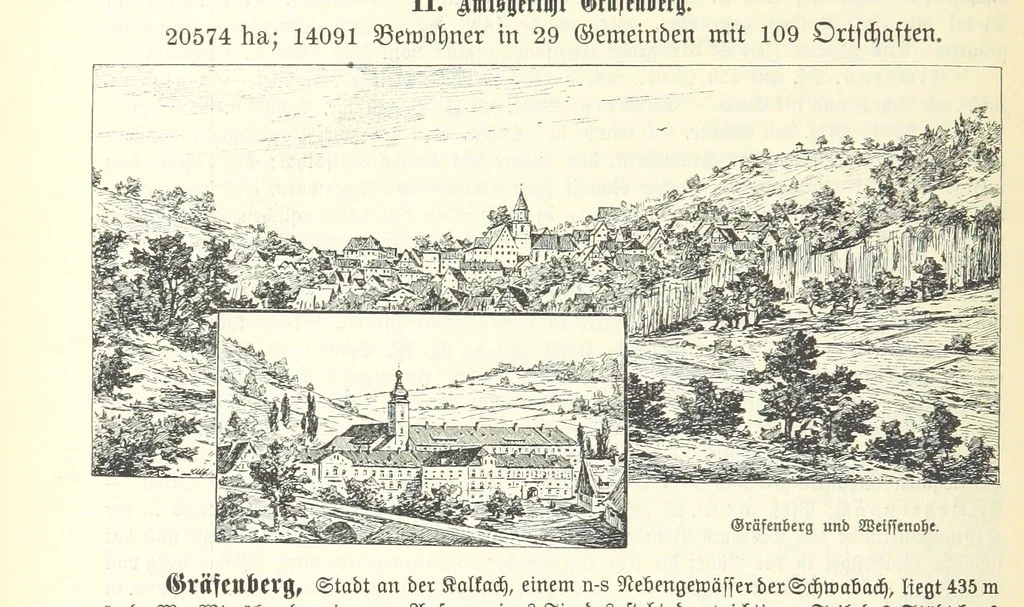 An illustration from Geographisch-historisches Handbuch von Bayern, 1895, leaf 152