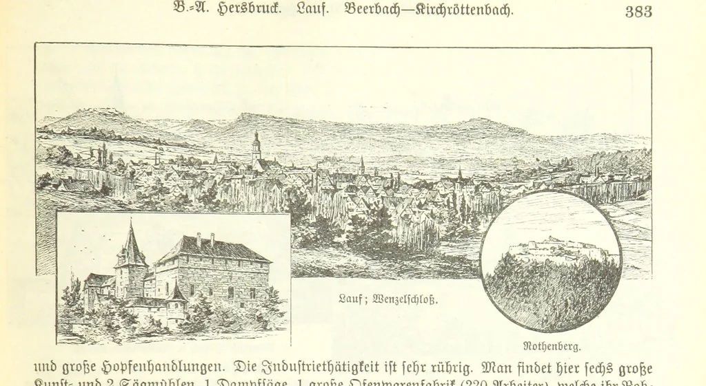 An illustration from Geographisch-historisches Handbuch von Bayern, 1895, leaf 399