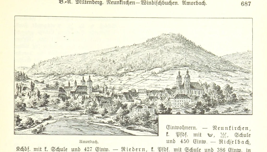 An illustration from Geographisch-historisches Handbuch von Bayern, 1895, leaf 703