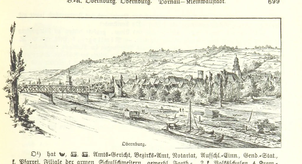 An illustration from Geographisch-historisches Handbuch von Bayern, 1895, leaf 715