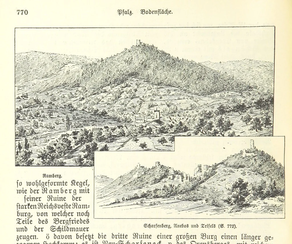 An illustration from Geographisch-historisches Handbuch von Bayern, 1895, leaf 786