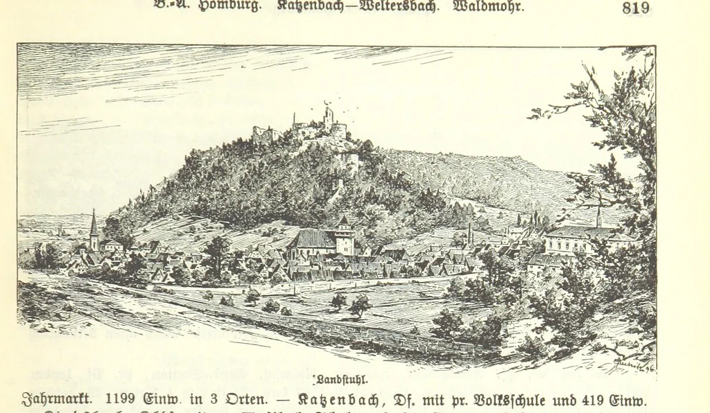 An illustration from Geographisch-historisches Handbuch von Bayern, 1895, leaf 835