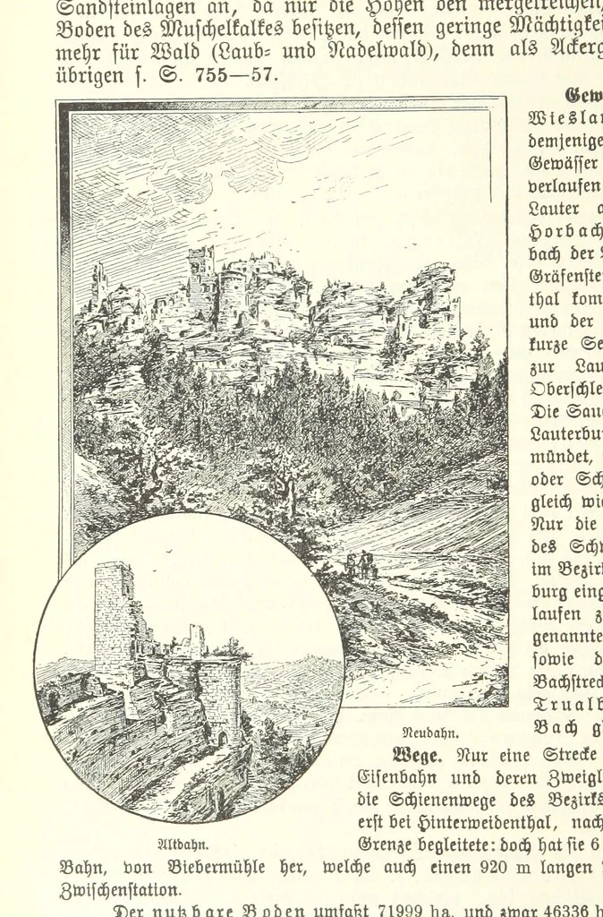 An illustration from Geographisch-historisches Handbuch von Bayern, 1895, leaf 900