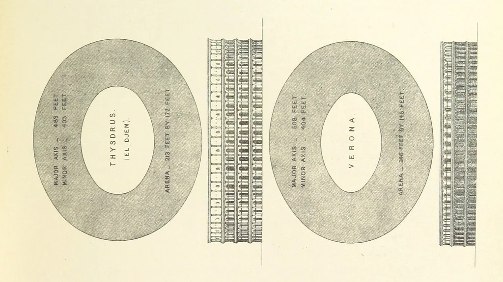 An illustration from Travels in Tunisia. With a glossary, a map, a bibliography, and fifty illustrations, 1887, leaf 129