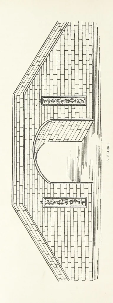An illustration from China: a history of the laws, manners, and customs of the people. ... Edited by W. G. Gregor. With ... illustrations, 1878, leaf 170