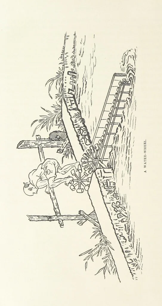An illustration from China: a history of the laws, manners, and customs of the people. ... Edited by W. G. Gregor. With ... illustrations, 1878, leaf 200