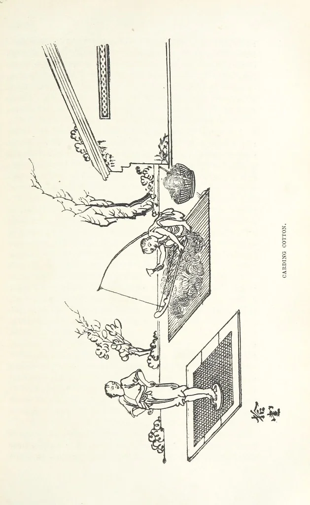 An illustration from China: a history of the laws, manners, and customs of the people. ... Edited by W. G. Gregor. With ... illustrations, 1878, leaf 245