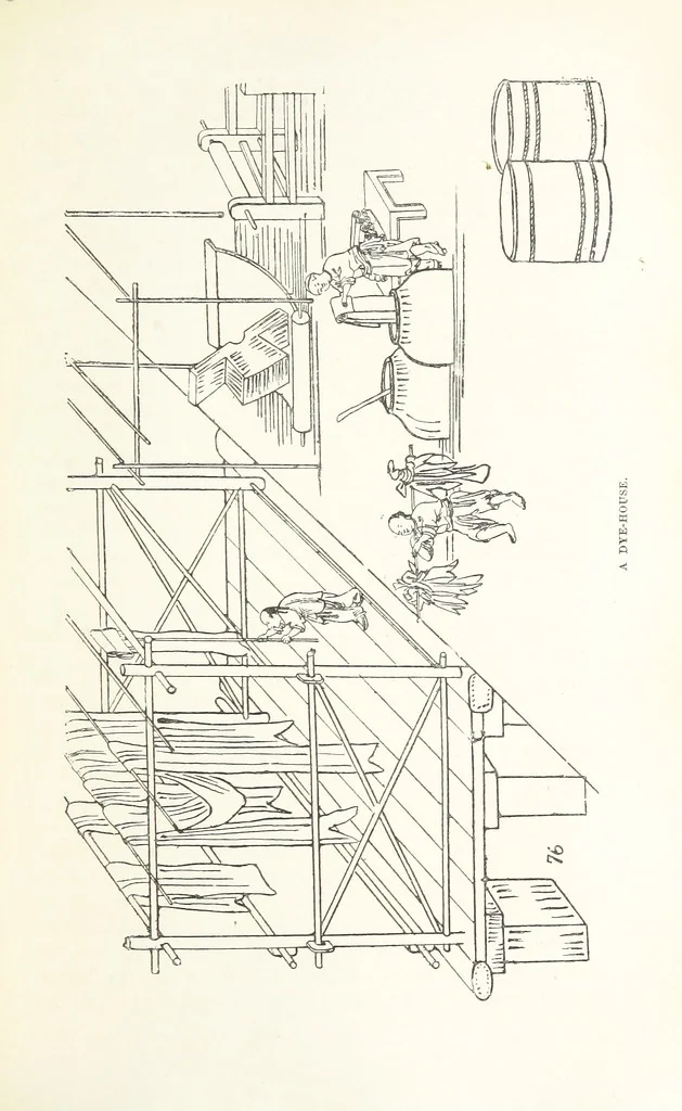 An illustration from China: a history of the laws, manners, and customs of the people. ... Edited by W. G. Gregor. With ... illustrations, 1878, leaf 249