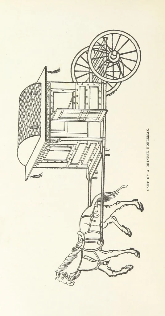 An illustration from China: a history of the laws, manners, and customs of the people. ... Edited by W. G. Gregor. With ... illustrations, 1878, leaf 306