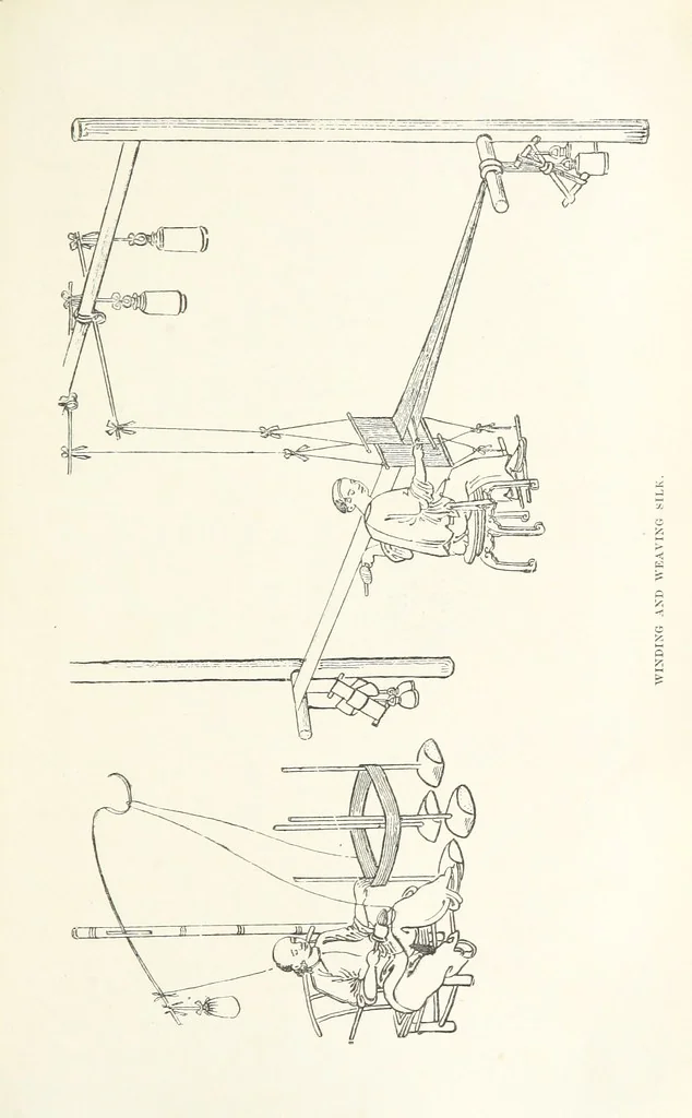 An illustration from China: a history of the laws, manners, and customs of the people. ... Edited by W. G. Gregor. With ... illustrations, 1878, leaf 375
