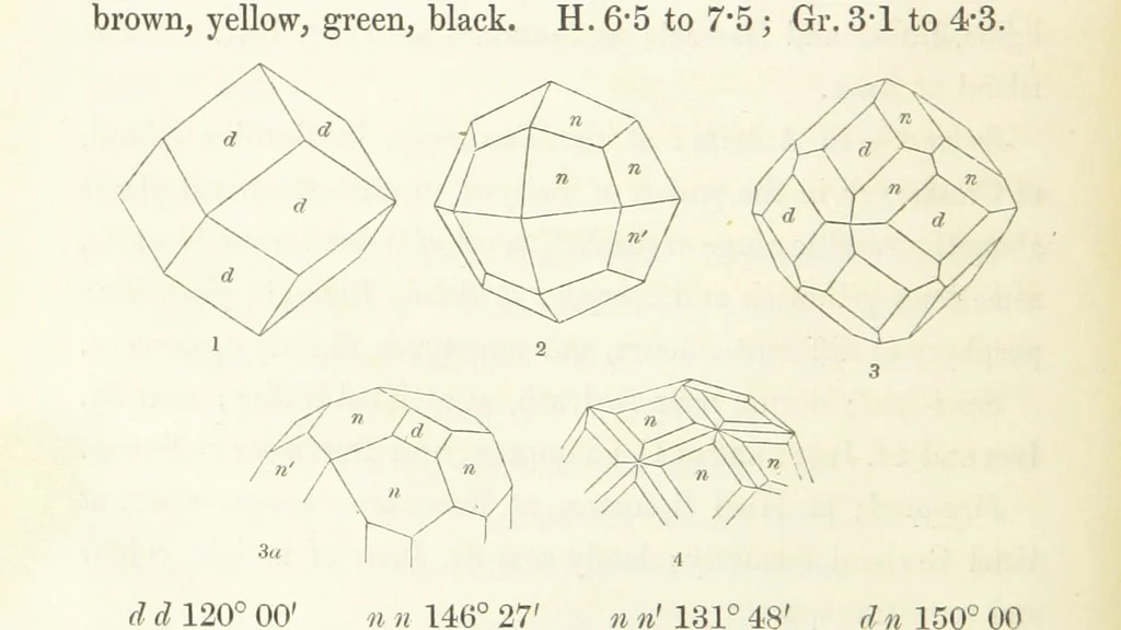 An illustration from Manual of the Mineralogy of Great Britain and Ireland, 1858, leaf 122