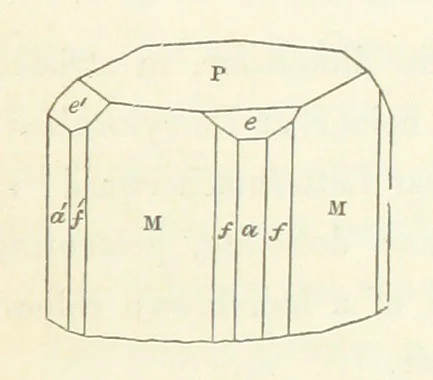 An illustration from Manual of the Mineralogy of Great Britain and Ireland, 1858, leaf 125