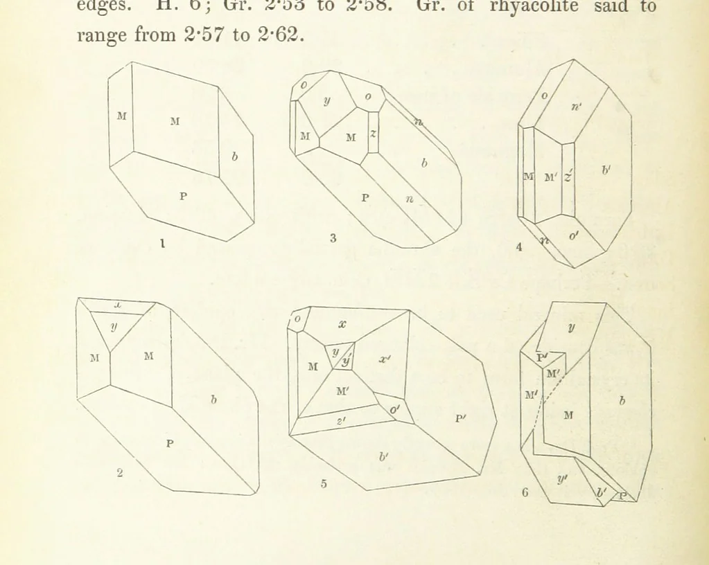An illustration from Manual of the Mineralogy of Great Britain and Ireland, 1858, leaf 130