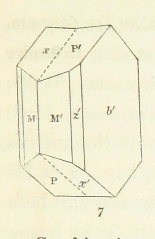 An illustration from Manual of the Mineralogy of Great Britain and Ireland, 1858, leaf 131