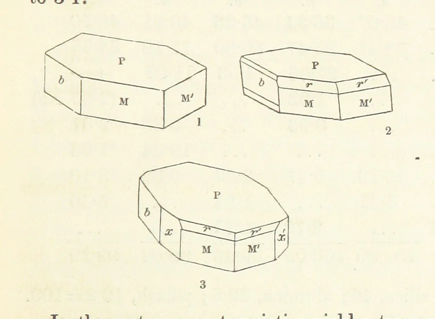 An illustration from Manual of the Mineralogy of Great Britain and Ireland, 1858, leaf 139