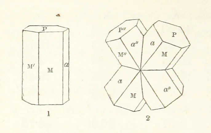 An illustration from Manual of the Mineralogy of Great Britain and Ireland, 1858, leaf 144