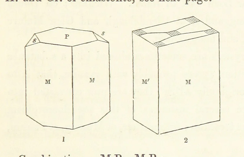 An illustration from Manual of the Mineralogy of Great Britain and Ireland, 1858, leaf 145