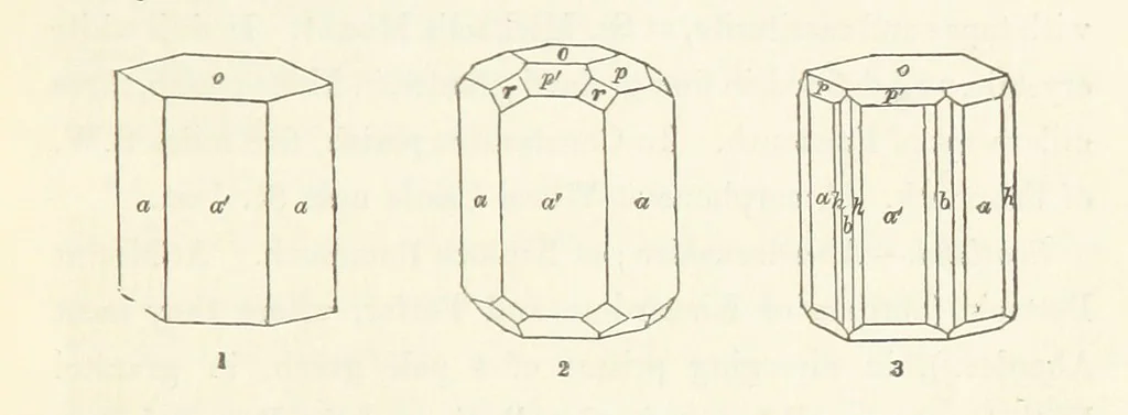 An illustration from Manual of the Mineralogy of Great Britain and Ireland, 1858, leaf 149
