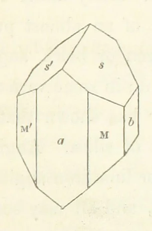 An illustration from Manual of the Mineralogy of Great Britain and Ireland, 1858, leaf 163