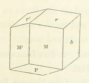 An illustration from Manual of the Mineralogy of Great Britain and Ireland, 1858, leaf 169