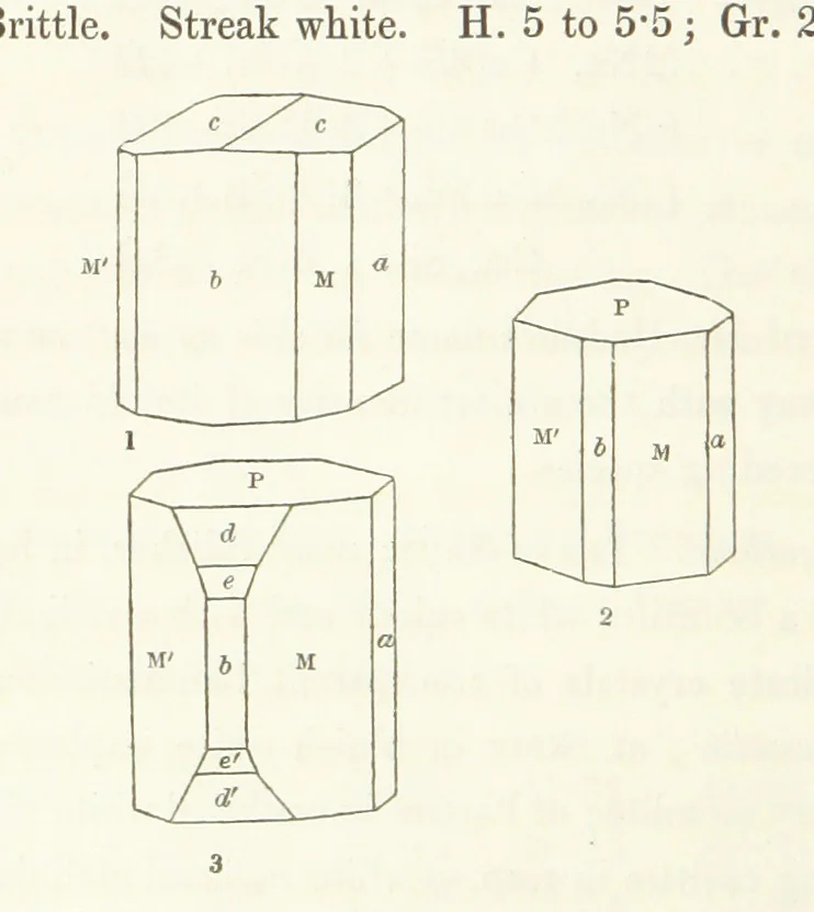 An illustration from Manual of the Mineralogy of Great Britain and Ireland, 1858, leaf 182