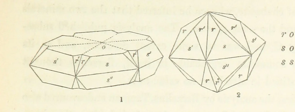 An illustration from Manual of the Mineralogy of Great Britain and Ireland, 1858, leaf 201