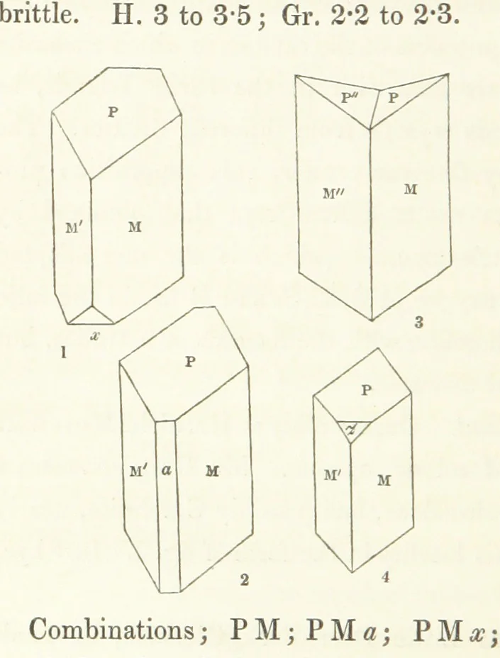An illustration from Manual of the Mineralogy of Great Britain and Ireland, 1858, leaf 204