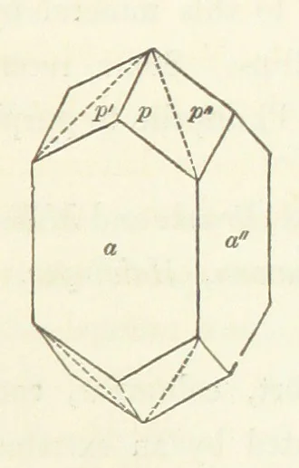 An illustration from Manual of the Mineralogy of Great Britain and Ireland, 1858, leaf 207