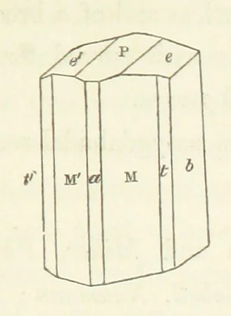 An illustration from Manual of the Mineralogy of Great Britain and Ireland, 1858, leaf 209