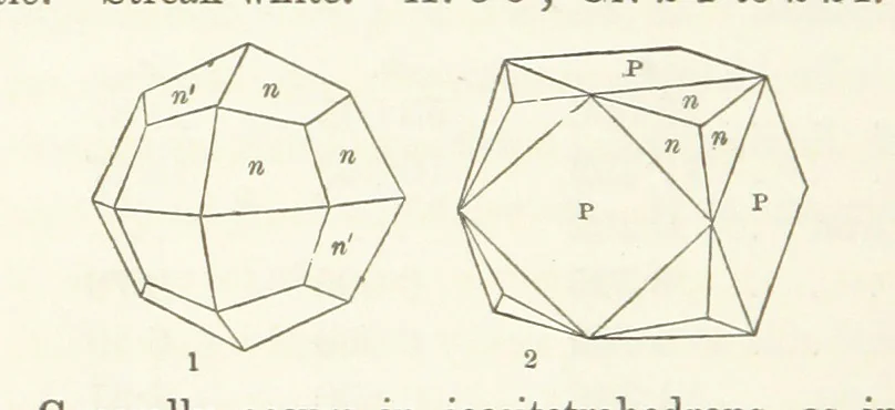 An illustration from Manual of the Mineralogy of Great Britain and Ireland, 1858, leaf 210
