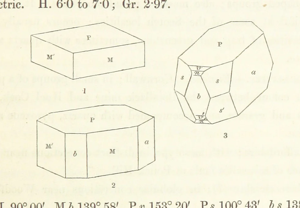 An illustration from Manual of the Mineralogy of Great Britain and Ireland, 1858, leaf 219