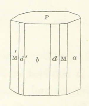 An illustration from Manual of the Mineralogy of Great Britain and Ireland, 1858, leaf 232