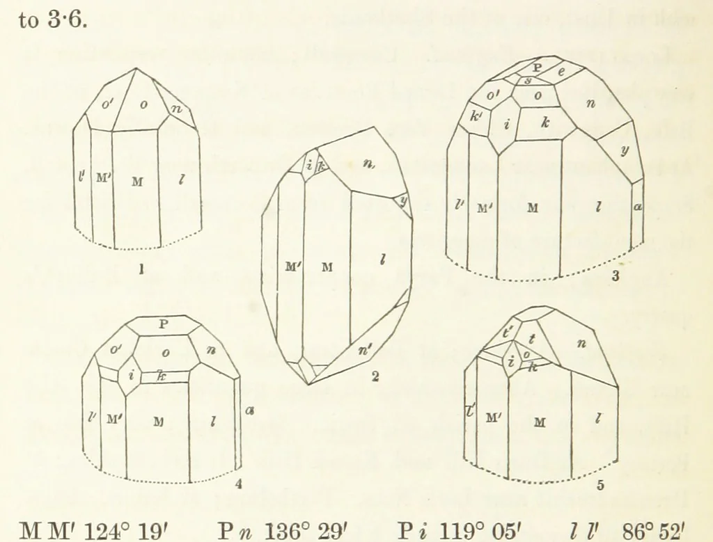 An illustration from Manual of the Mineralogy of Great Britain and Ireland, 1858, leaf 244