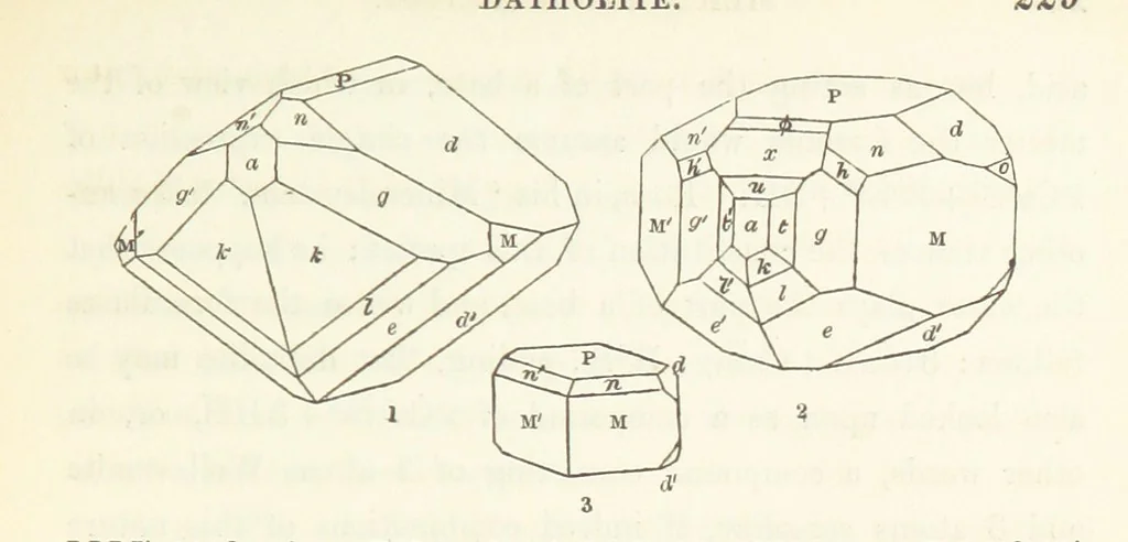 An illustration from Manual of the Mineralogy of Great Britain and Ireland, 1858, leaf 253