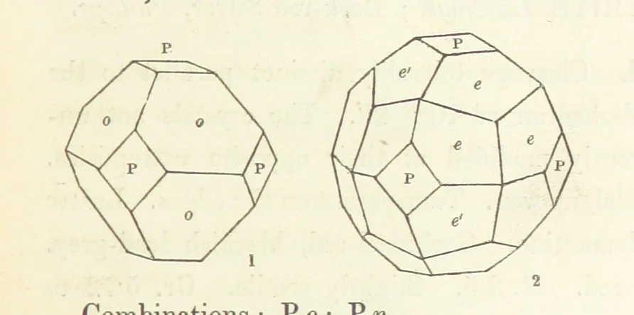 An illustration from Manual of the Mineralogy of Great Britain and Ireland, 1858, leaf 265