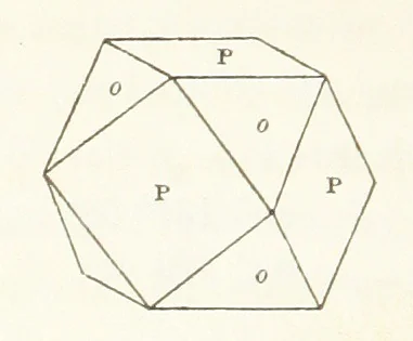 An illustration from Manual of the Mineralogy of Great Britain and Ireland, 1858, leaf 268