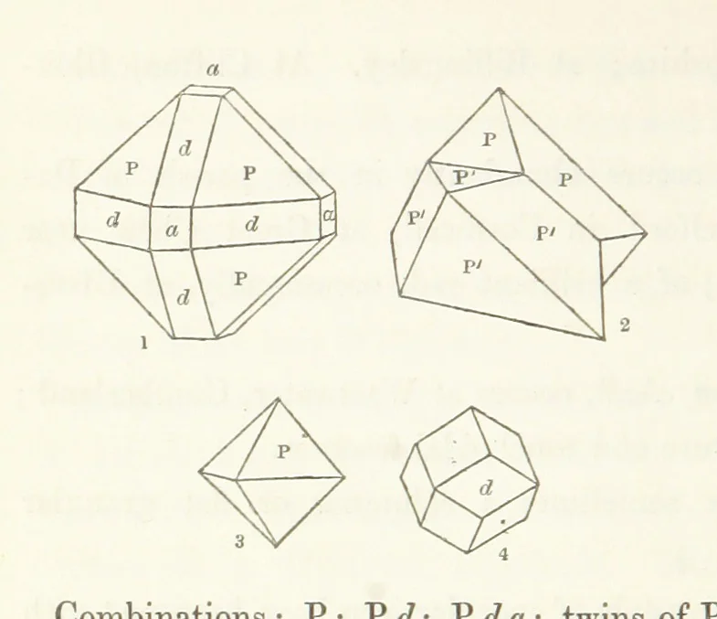An illustration from Manual of the Mineralogy of Great Britain and Ireland, 1858, leaf 274