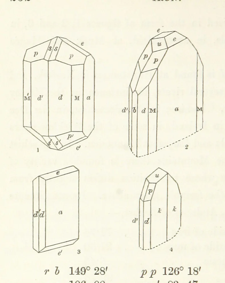 An illustration from Manual of the Mineralogy of Great Britain and Ireland, 1858, leaf 276