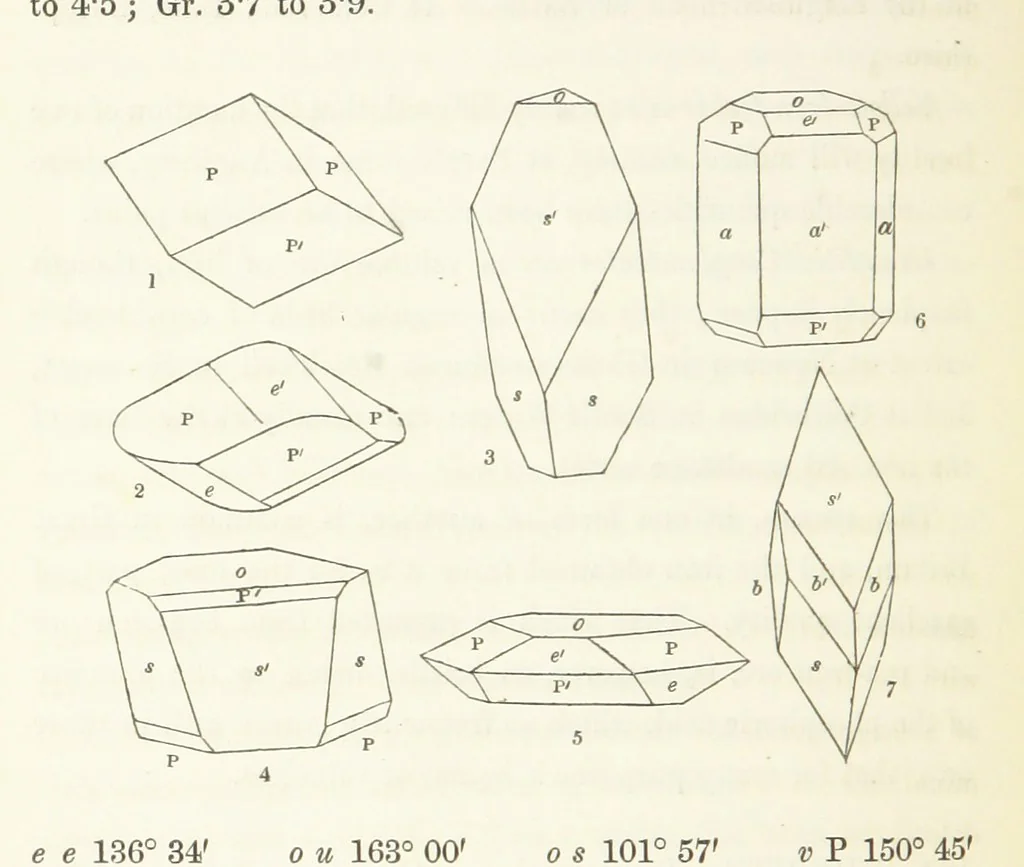 An illustration from Manual of the Mineralogy of Great Britain and Ireland, 1858, leaf 282