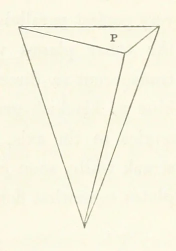 An illustration from Manual of the Mineralogy of Great Britain and Ireland, 1858, leaf 289