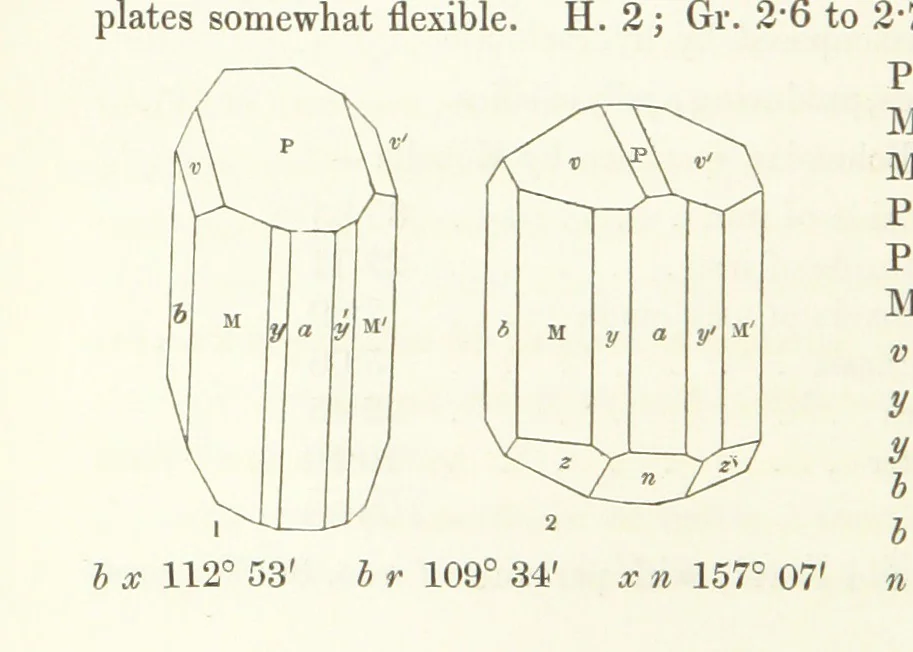 An illustration from Manual of the Mineralogy of Great Britain and Ireland, 1858, leaf 290