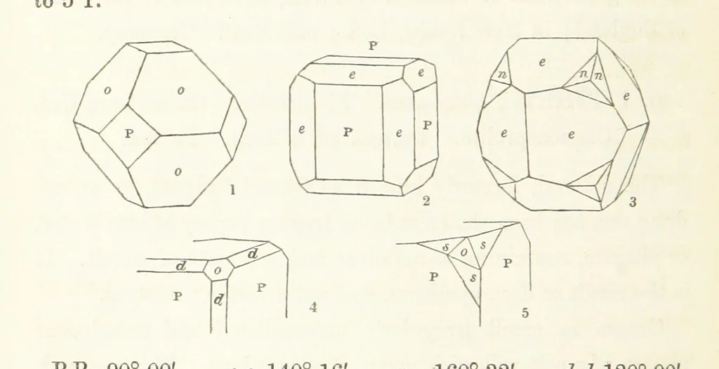 An illustration from Manual of the Mineralogy of Great Britain and Ireland, 1858, leaf 302