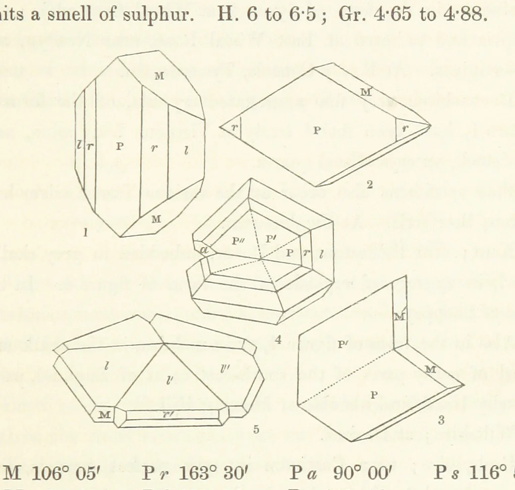 An illustration from Manual of the Mineralogy of Great Britain and Ireland, 1858, leaf 305