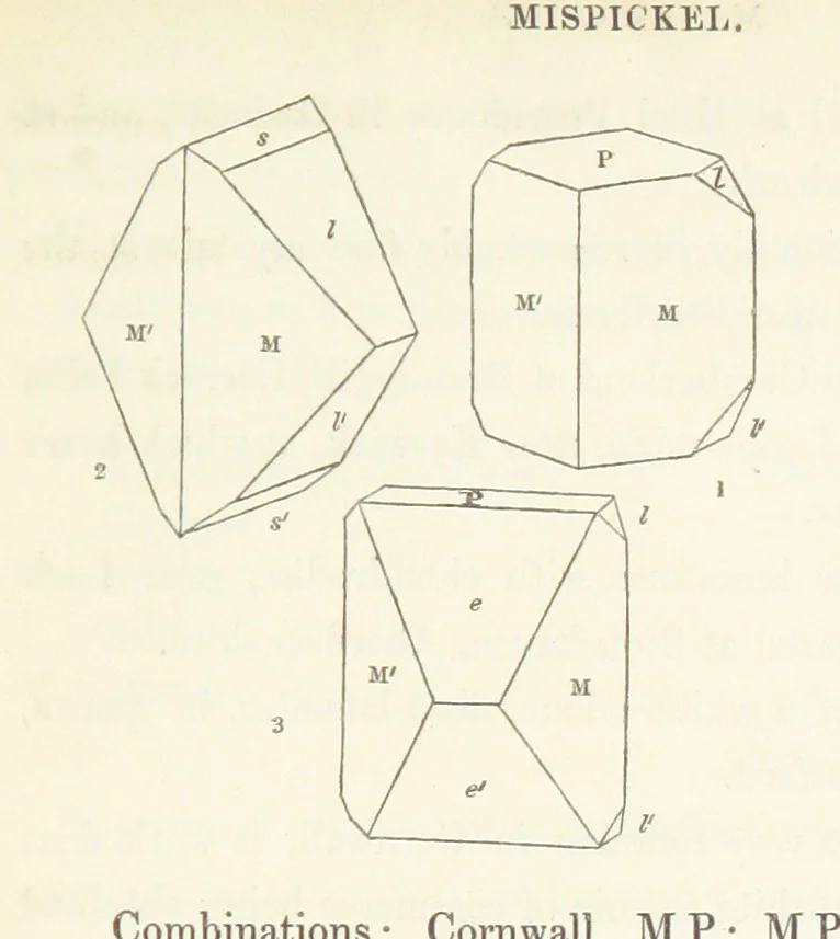 An illustration from Manual of the Mineralogy of Great Britain and Ireland, 1858, leaf 309